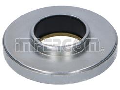 ORIGINAL IMPERIUM 71080