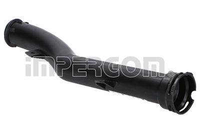 ORIGINAL IMPERIUM 80460