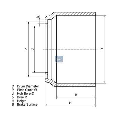 DT Spare Parts 4.64929