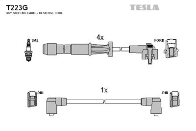TESLA T223G EAN: 8595141022575.