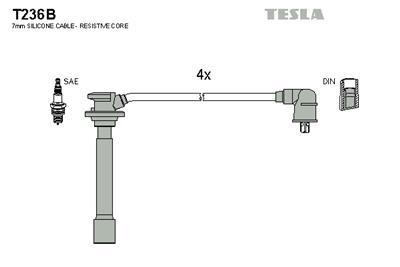 TESLA T236B EAN: 8595141022599.