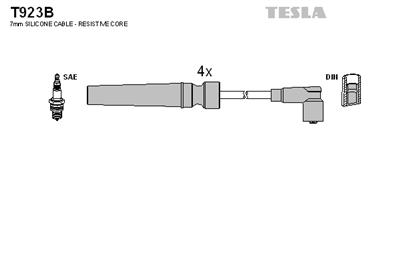 TESLA T923B EAN: 8595141014174.