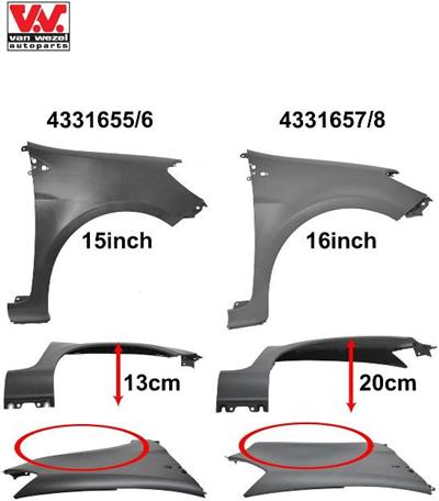 VAN WEZEL 4331655 EAN: 5410909330187.
