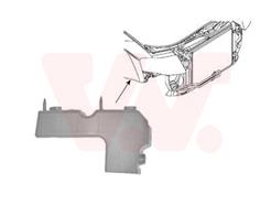 VAN WEZEL 0326568 ** Equipart **