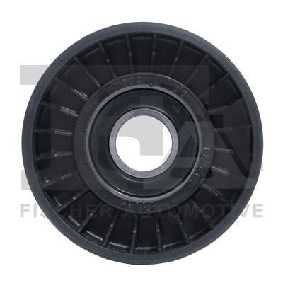 FA1 RZ7905-901 EAN: 5907755669740.