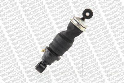 MONROE CB0115 EAN: 5412096361371.