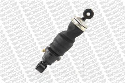 MONROE CB0115 EAN: 5412096361371.