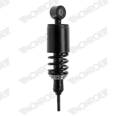 MONROE CB0187 EAN: 5412096505133.