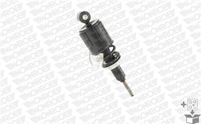 MONROE CB0227 EAN: 5412096496981.