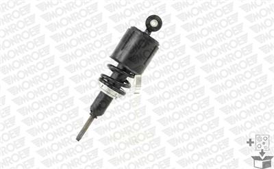 MONROE CB0227 EAN: 5412096496981.