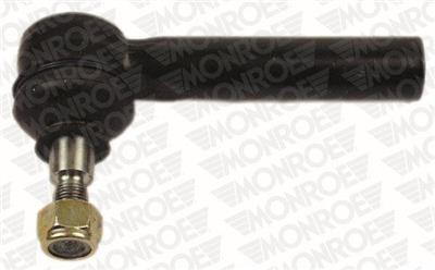 MONROE L10103 EAN: 5412096242663.