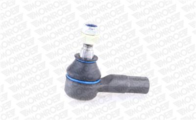 MONROE L10113 EAN: 5412096395499.