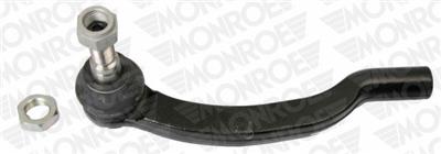 MONROE L10120 EAN: 5412096395512.