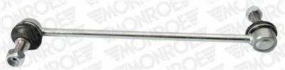 MONROE L10624 EAN: 5412096287978.