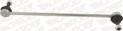 MONROE L10628 EAN: 5412096325373.