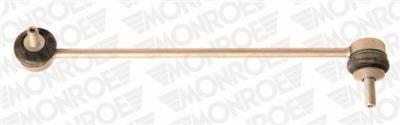 MONROE L11622 EAN: 5412096288326.
