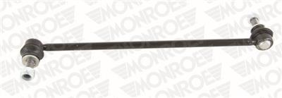 MONROE L13625 EAN: 5412096325465.