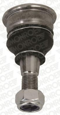 MONROE L14529 EAN: 5412096245824.