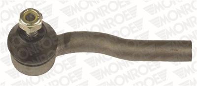 MONROE L1532 EAN: 5412096364655.