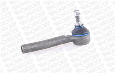 MONROE L1532 EAN: 5412096364655.