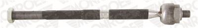 MONROE L16217 EAN: 5412096440700.