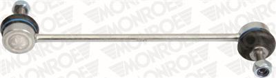 MONROE L16601 EAN: 5412096243097.