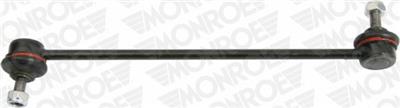 MONROE L16613 EAN: 5412096303012.