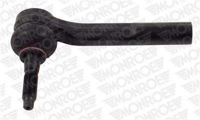 MONROE L24120 EAN: 5412096442049.