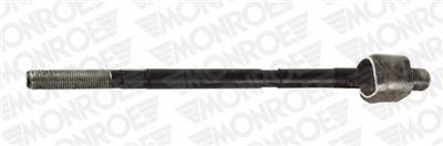 MONROE L24216 EAN: 5412096303616.