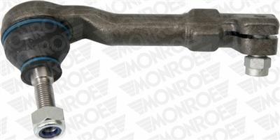 MONROE L25110 EAN: 5412096243516.
