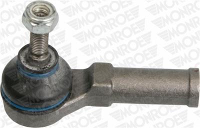 MONROE L25124 EAN: 5412096303883.
