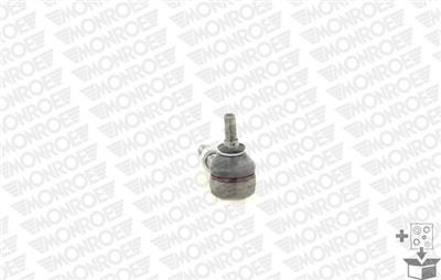 MONROE L2820 EAN: 5412096244513.