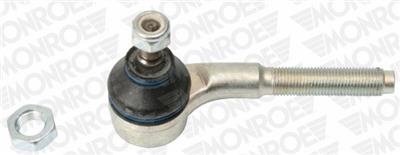 MONROE L3870 EAN: 5412096244575.