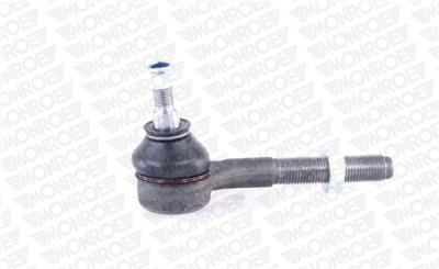 MONROE L3871 EAN: 5412096244582.