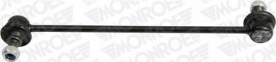 MONROE L50614 EAN: 5412096245671.