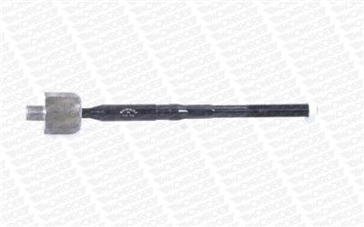 MONROE L50H00 EAN: 5412096746215.