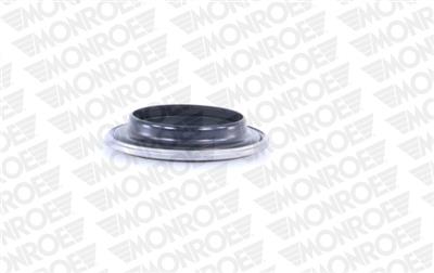 MONROE MK001 EAN: 5412096192470.