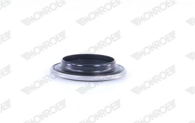 MONROE MK001 EAN: 5412096192470.