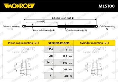 MONROE ML5100 EAN: 5412096341700.
