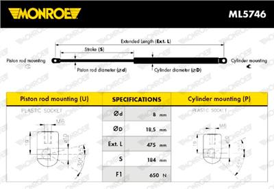 MONROE ML5746 EAN: 5412096348167.