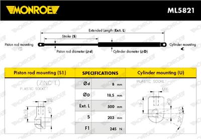 MONROE ML5821 EAN: 5412096348914.