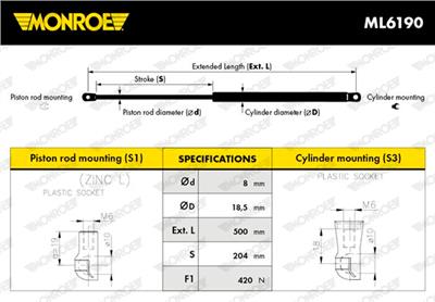 MONROE ML6190 EAN: 5412096505928.
