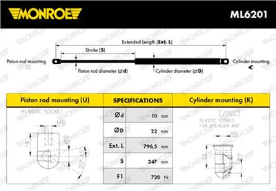 MONROE ML6201 EAN: 5412096506031.