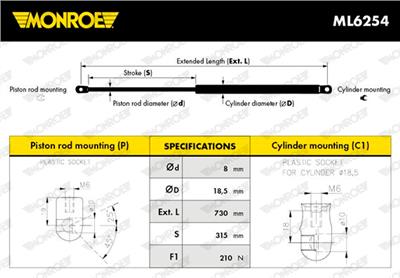 MONROE ML6254 EAN: 5412096506642.