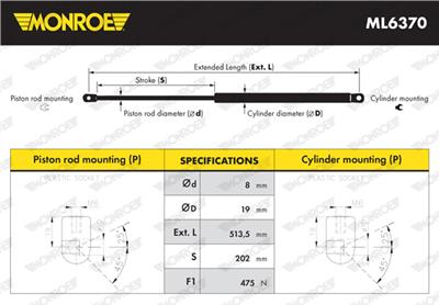 MONROE ML6370 EAN: 5412096739781.