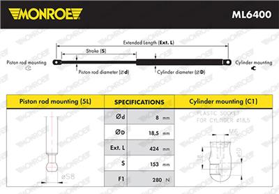 MONROE ML6400 EAN: 5412096740084.