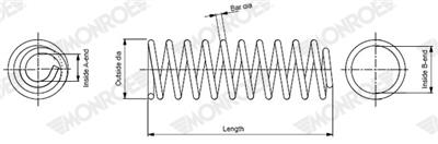 MONROE SP4888