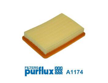 PURFLUX A1174 EAN: 3286064193606.