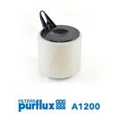 PURFLUX A1200