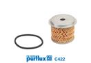 PURFLUX C422